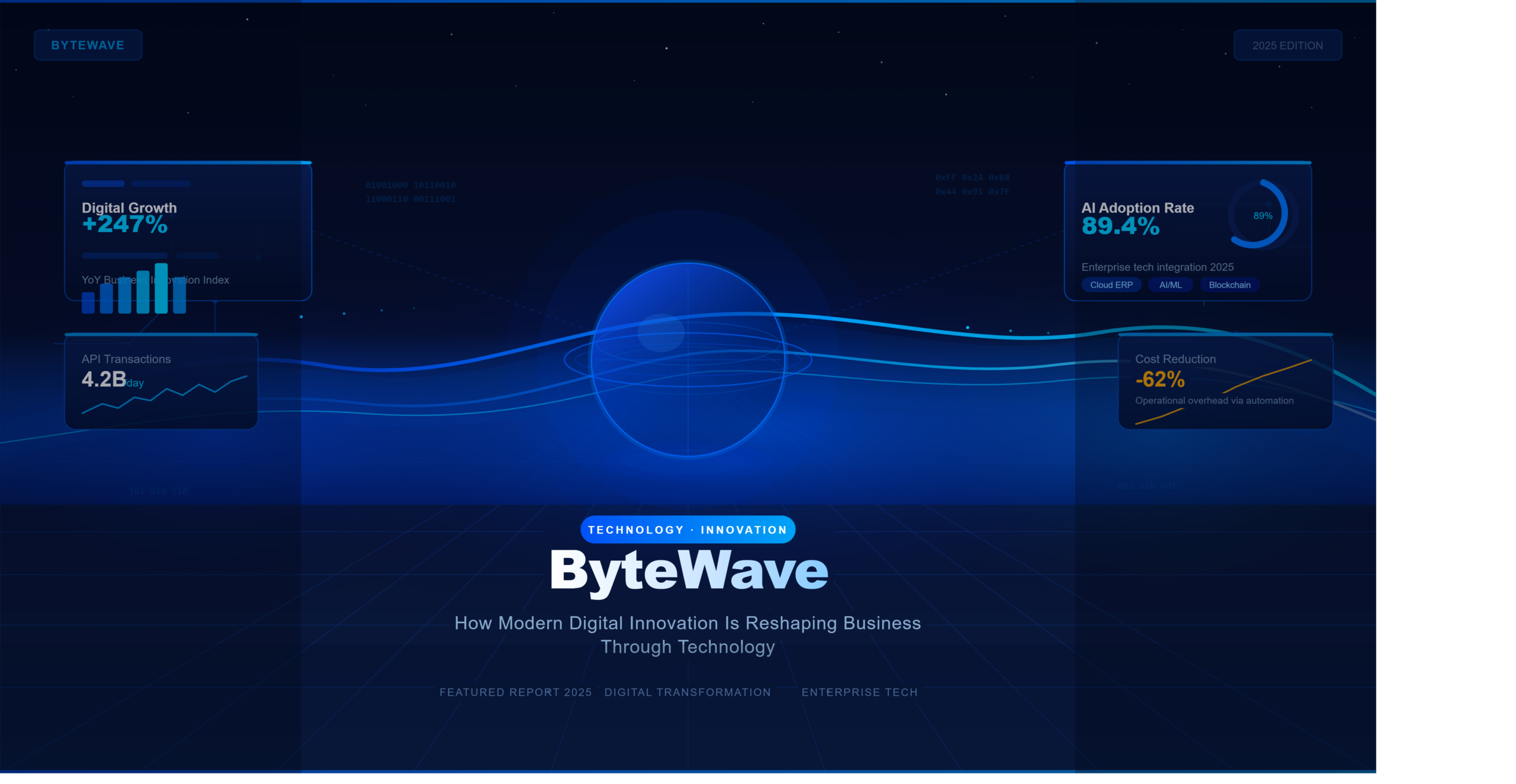 Bytewave