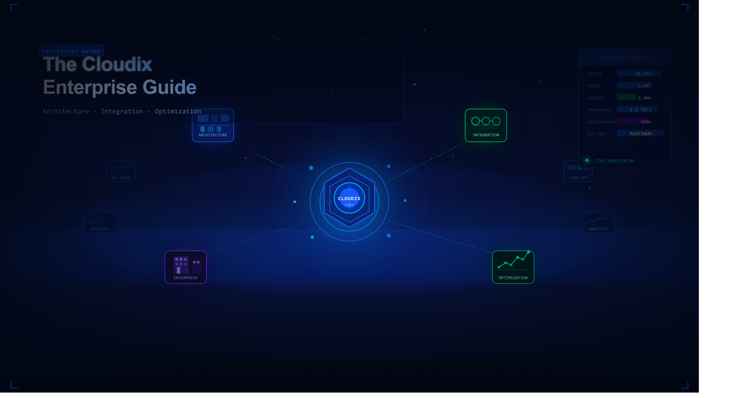 Cloudix
