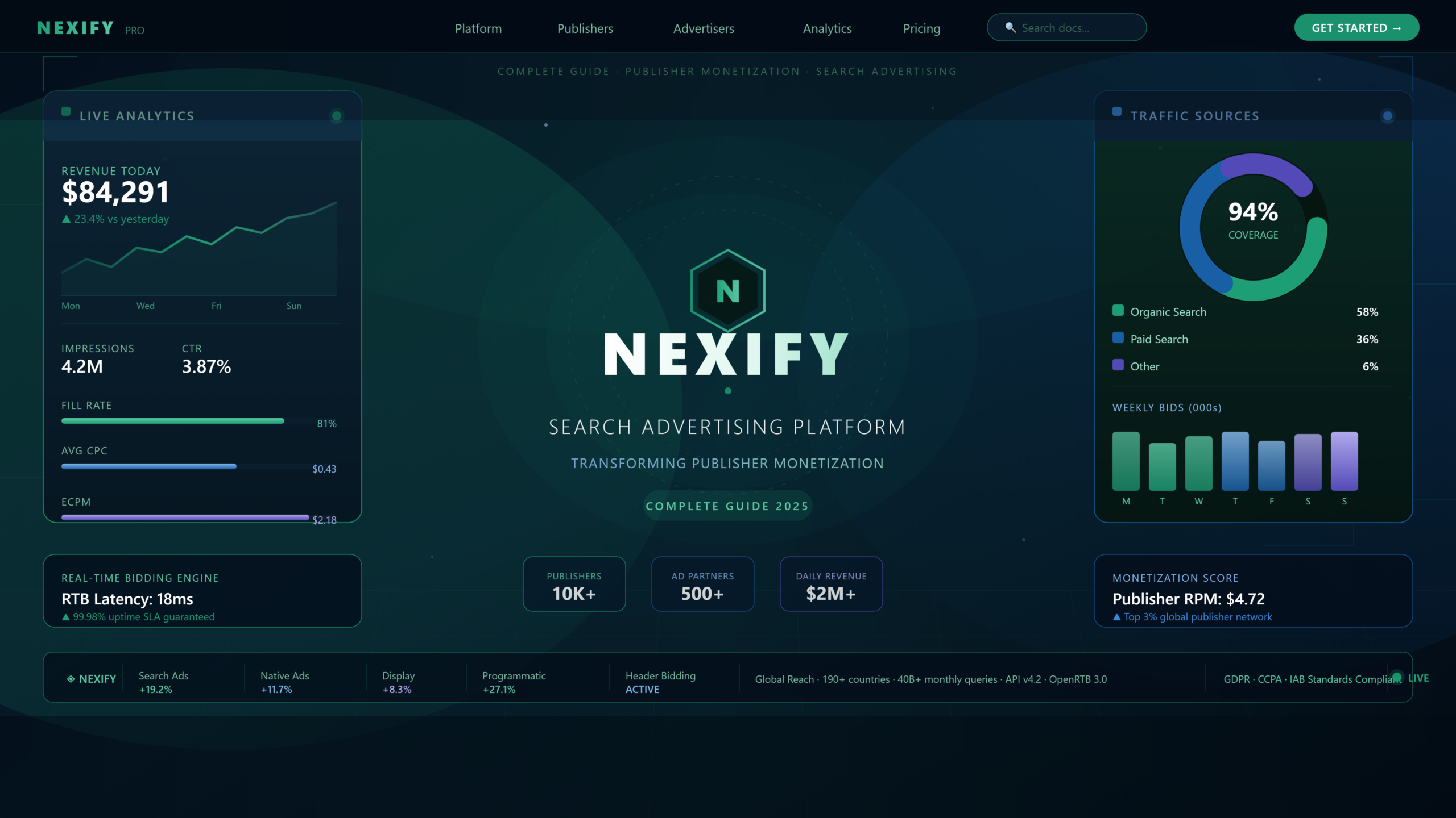 Nexify at a Glance