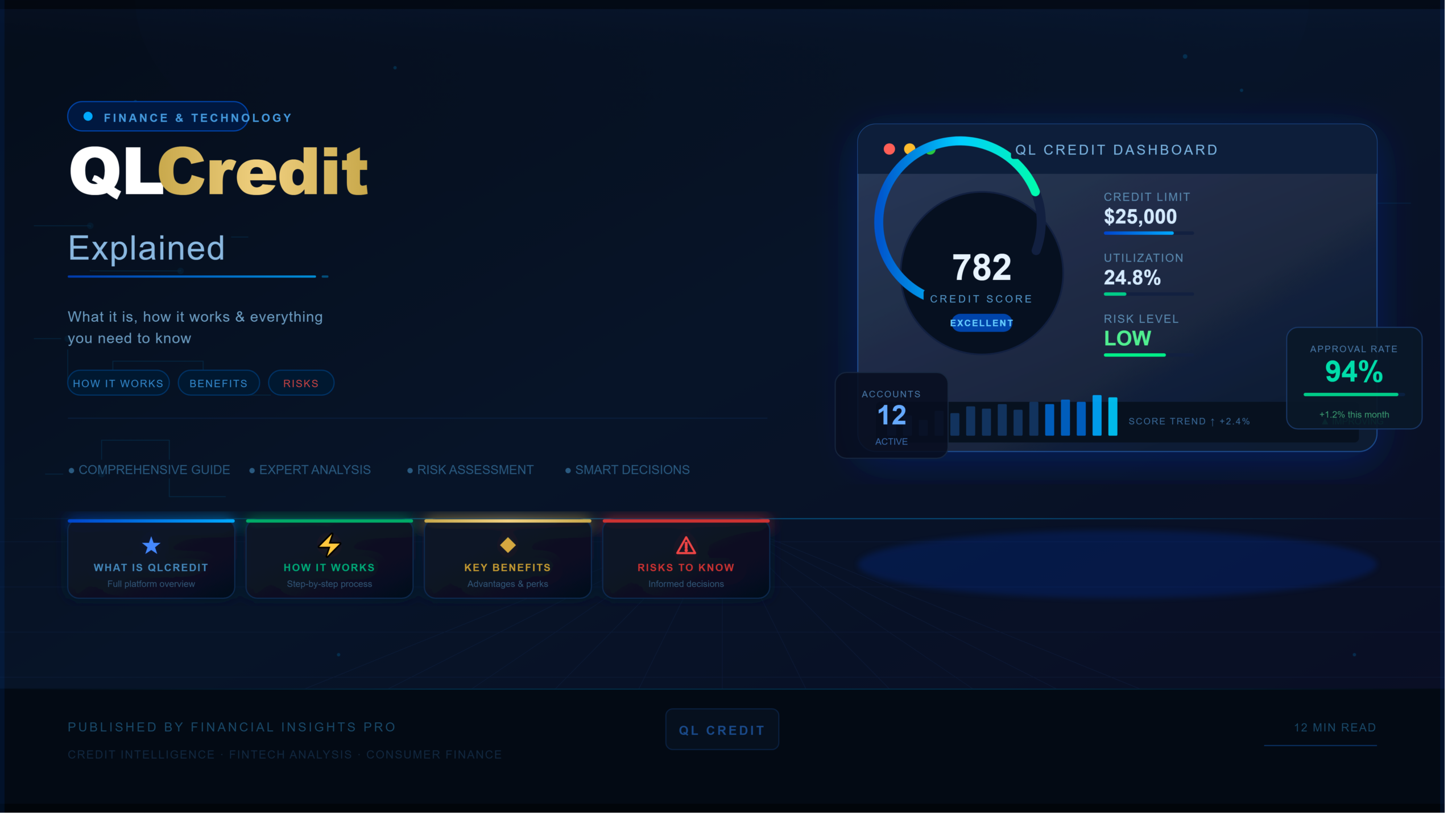 qlcredit