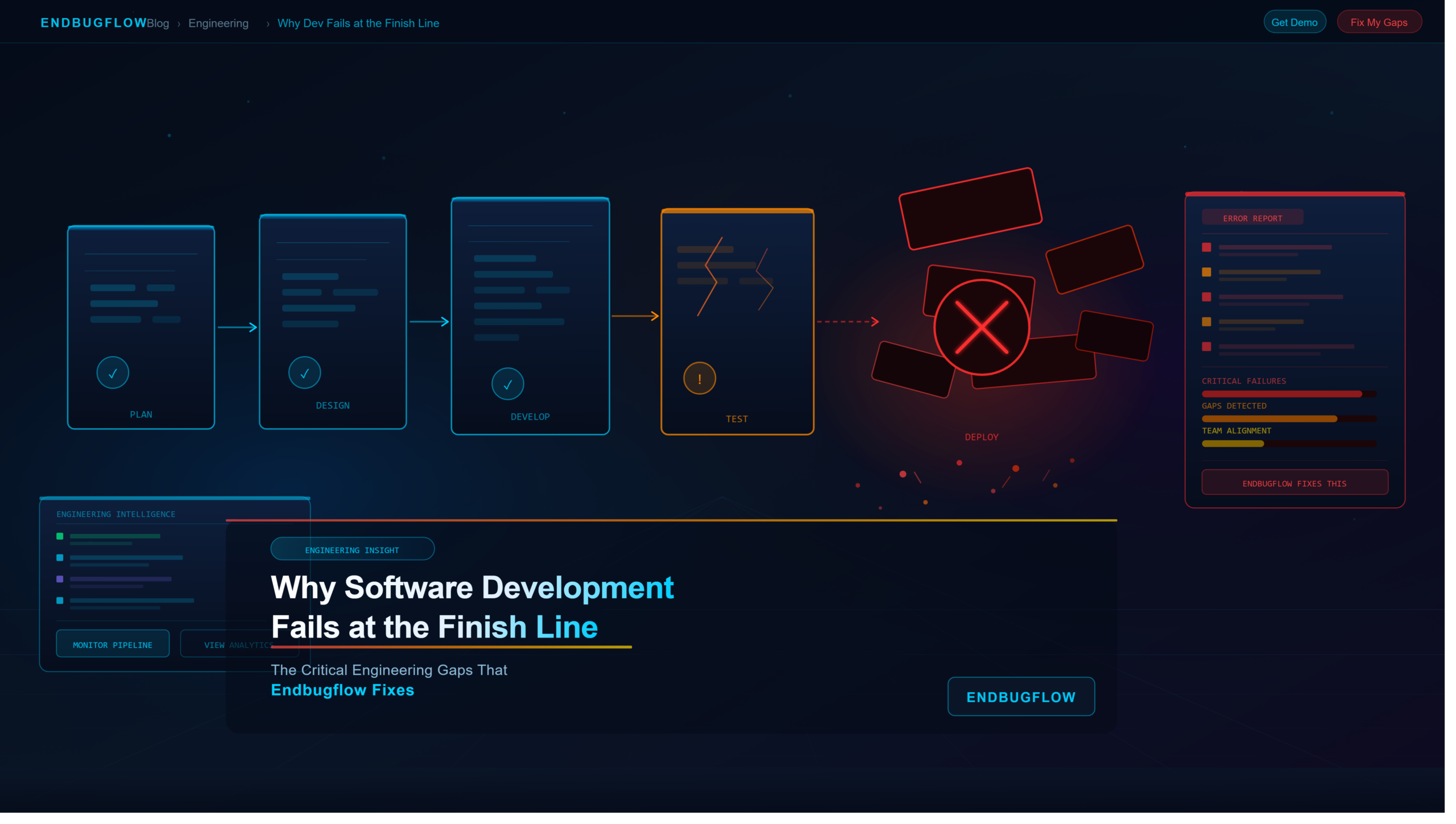 Endbugflow Software